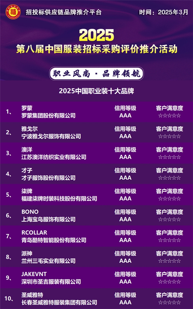 37000vip威尼斯2025中国职业装十大品牌重磅公布