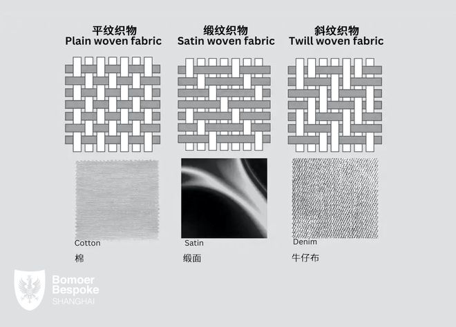 工作服定制甚么是马队呢面料？秋冬定制洋装必选的面料之一？(图4)
