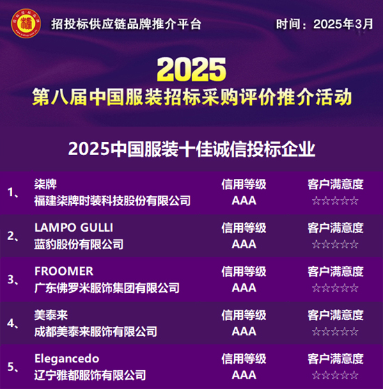 威尼斯2025中国打扮十佳诚信招标企业公布(图1)
