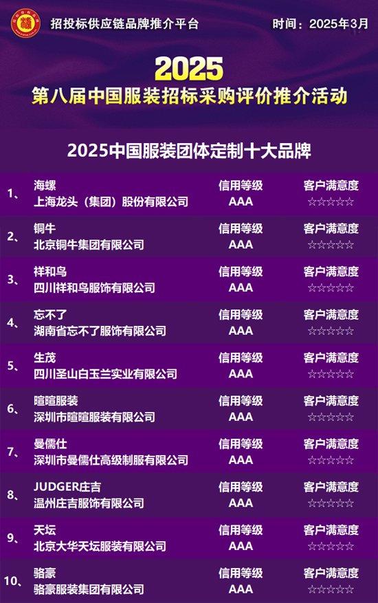 西装衬衫2025中国打扮集体定制十大品牌公布